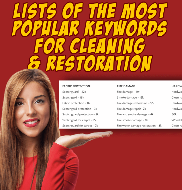 Cleaning and Restoration Marketing Content